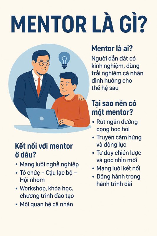 Mentor là gì?