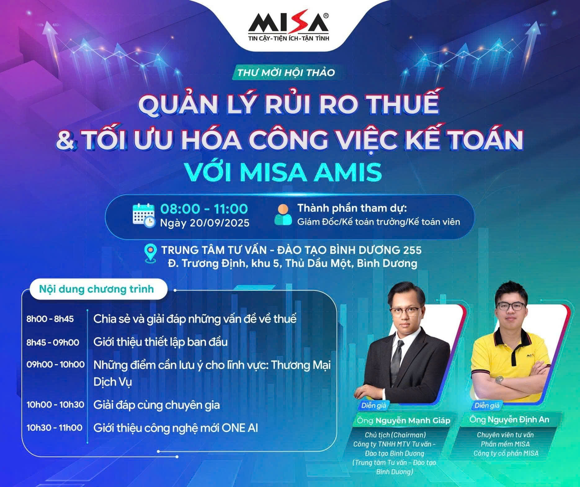 Quản trị rủi ro tài chính - Phân tích Báo cáo tài chính